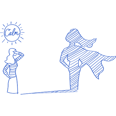 Confident, good self-esteem and composure under pressure. Ability to adjust to fast paced workloads. ~ May lack ‘fire in the belly’ or overlook mistakes.